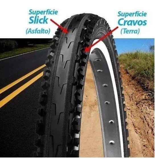 PNEU 700X28C KENDA K193 KWEST - ProSport Bike