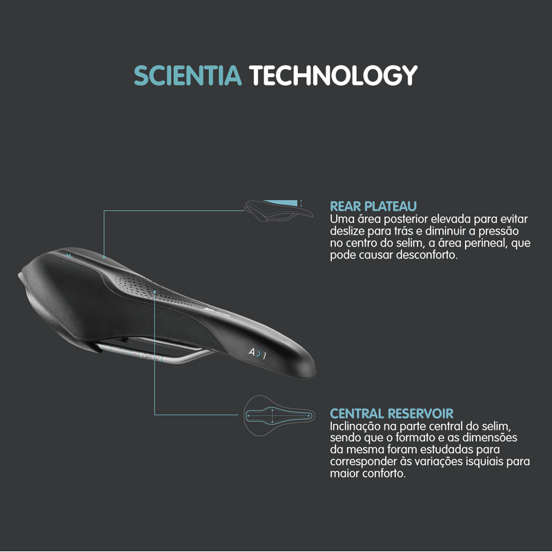 SELIM SELLE ROYAL SCIENTIA MODERATE M1
