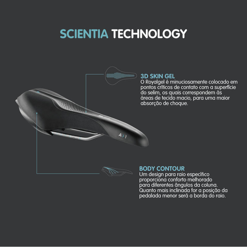 SELIM SELLE ROYAL SCIENTIA MODERATE M1